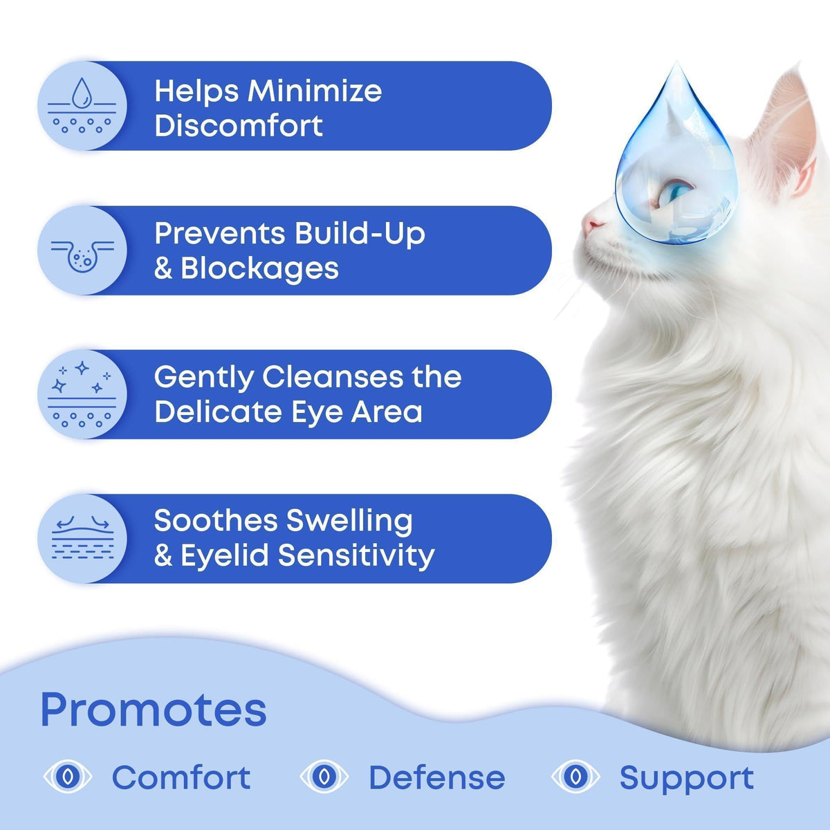 Cat & Dog Eye Wash Drops Tear Stain Remover & Cleaner