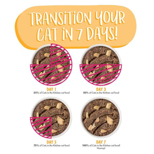 Cats in the Kitchen Paté The Karate Kitty Beef & Salmon Dinner in a Hydrating Purée (3oz)