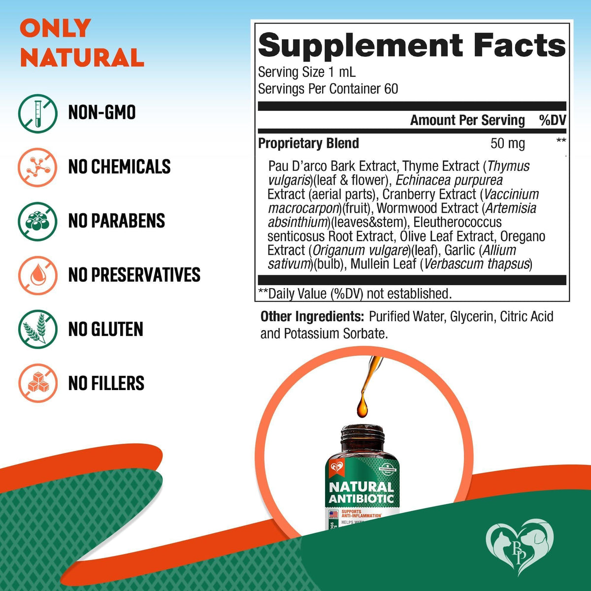 Herbal Immune Supplement for Cats & Dogs Kennel Cough & UTI Support Cranberry