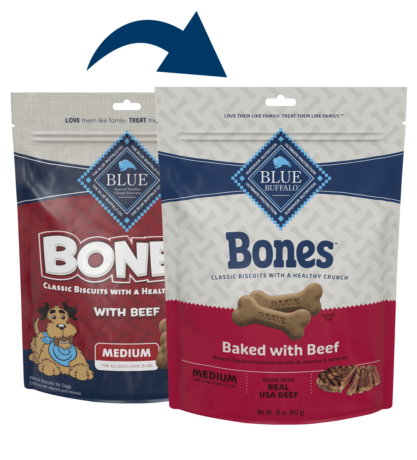 Blue Buffalo Medium Real Beef Biscuit Bones (16oz)